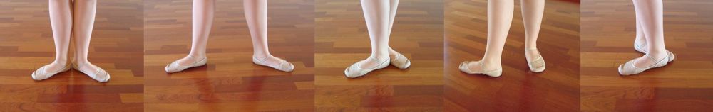 Die 5 Ballett Fußpositionen